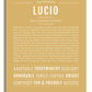 Frame Options | Matte Gold | White Frame, Matted