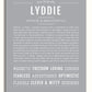 Frame Options | Light Gray | White Frame, Matted