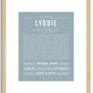Lyddie | Name Art Print