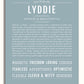Frame Options | Powder Blue | White Frame, Matted