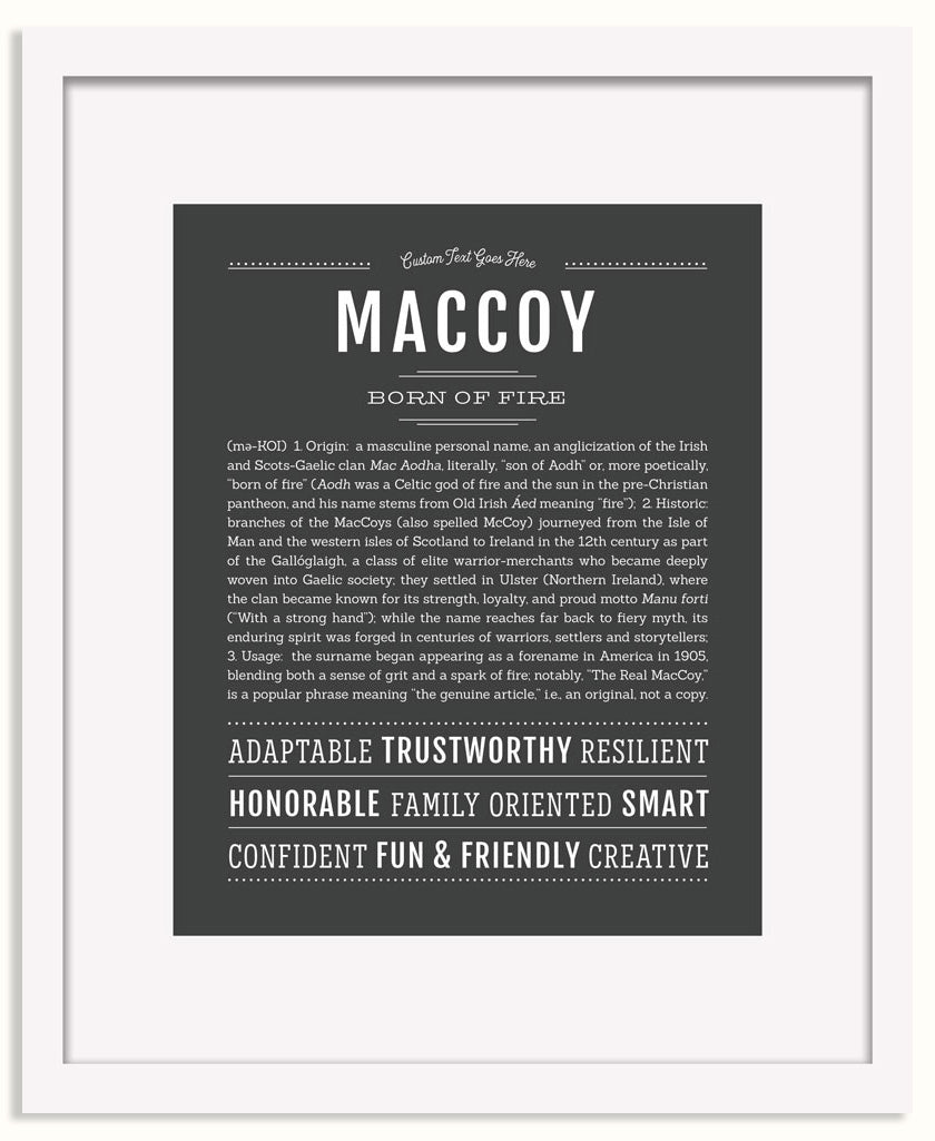 Frame Options | Charcoal Gray | White Frame, Matted