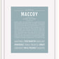 Frame Options | Powder Blue | White Frame, Matted