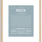 Macen | Name Art Print