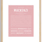 Mackenzi | Name Art Print