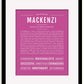 Frame Options | Dark Pink | Black Frame, Matted