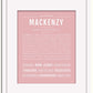 Frame Options | Dusty Rose | White Frame, Matted