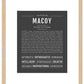 Frame Options | Charcoal Gray | Maple Frame, Matted