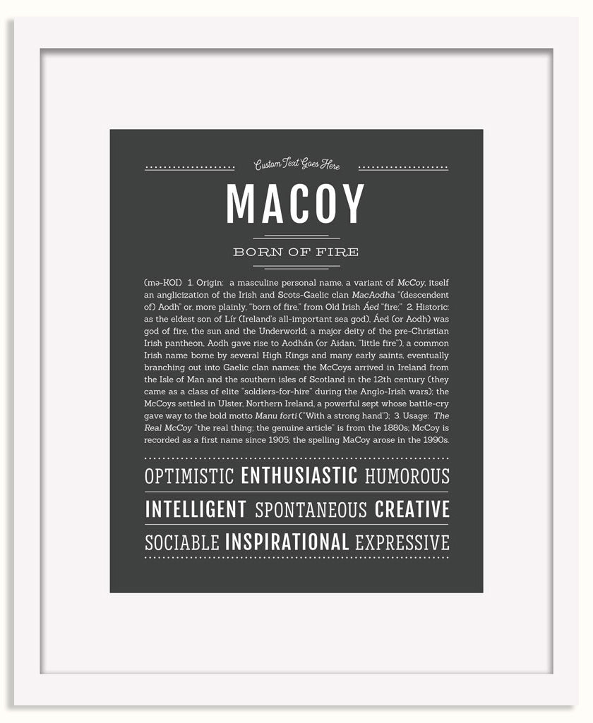 Frame Options | Charcoal Gray | White Frame, Matted