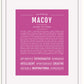 Frame Options | Dark Pink | White Frame, Matted