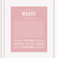 Frame Options | Dusty Rose | White Frame, Matted