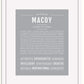 Frame Options | Light Gray | White Frame, Matted