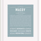 Frame Options | Powder Blue | White Frame, Matted