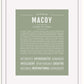 Frame Options | Sage | White Frame, Matted