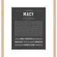 Frame Options | Charcoal Gray | Maple Frame, Matted