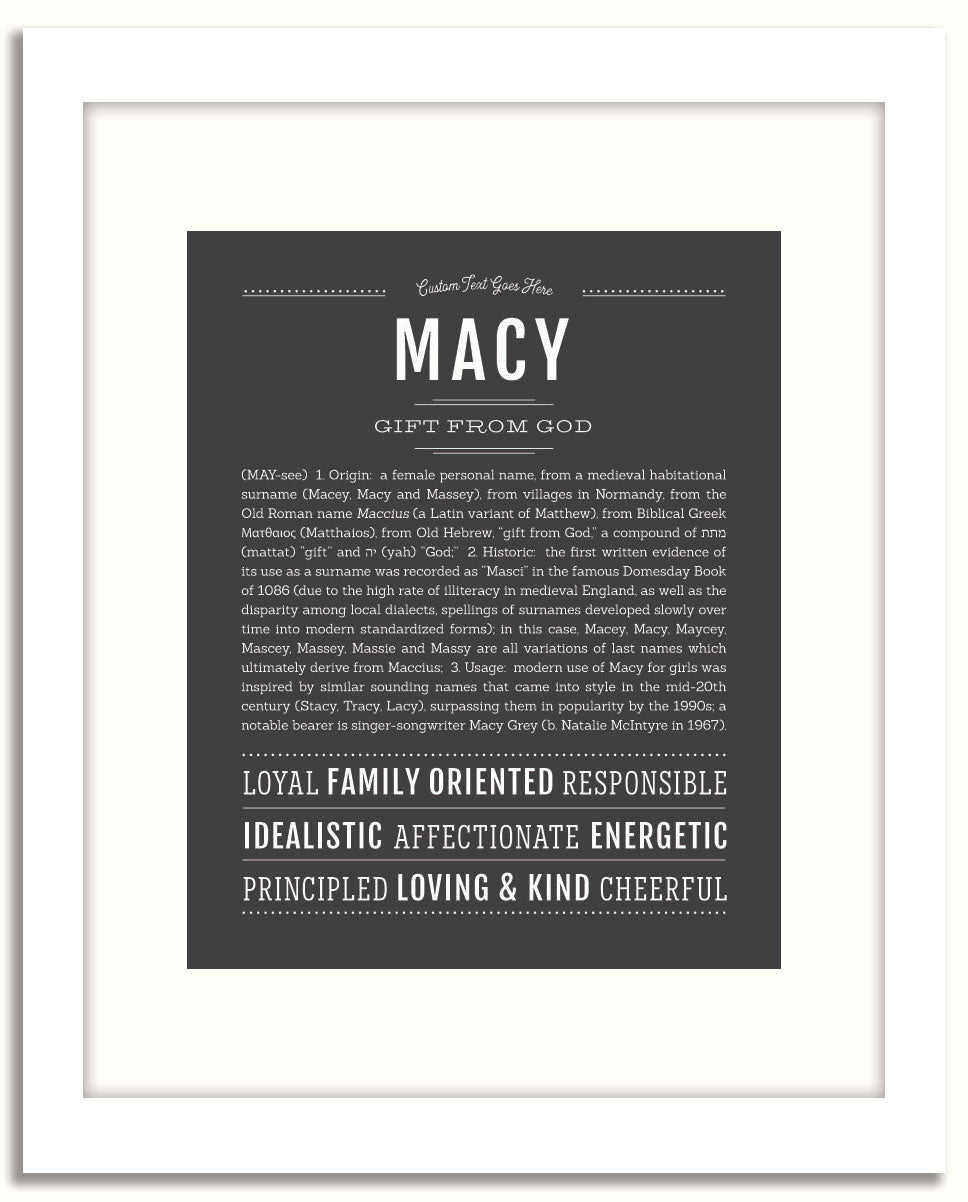 Frame Options | Charcoal Gray | White Frame, Matted