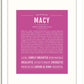 Frame Options | Dark Pink | White Frame, Matted