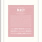 Frame Options | Dusty Rose | White Frame, Matted