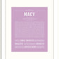 Frame Options | Lilac | White Frame, Matted