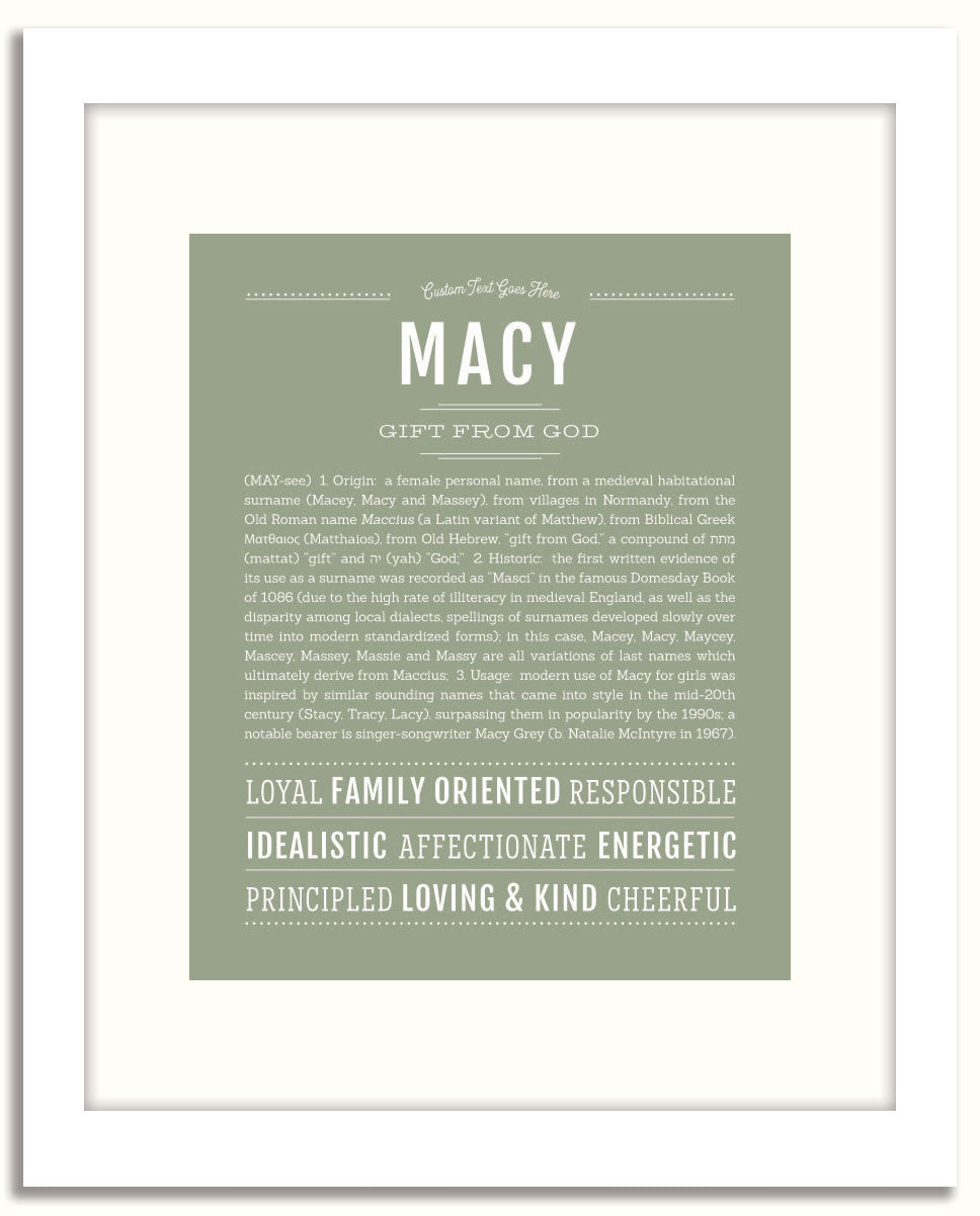 Frame Options | Sage | White Frame, Matted