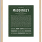 Maddingly | Name Art Print