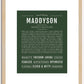 Maddyson | Name Art Print