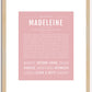 Madeleine | Name Art Print