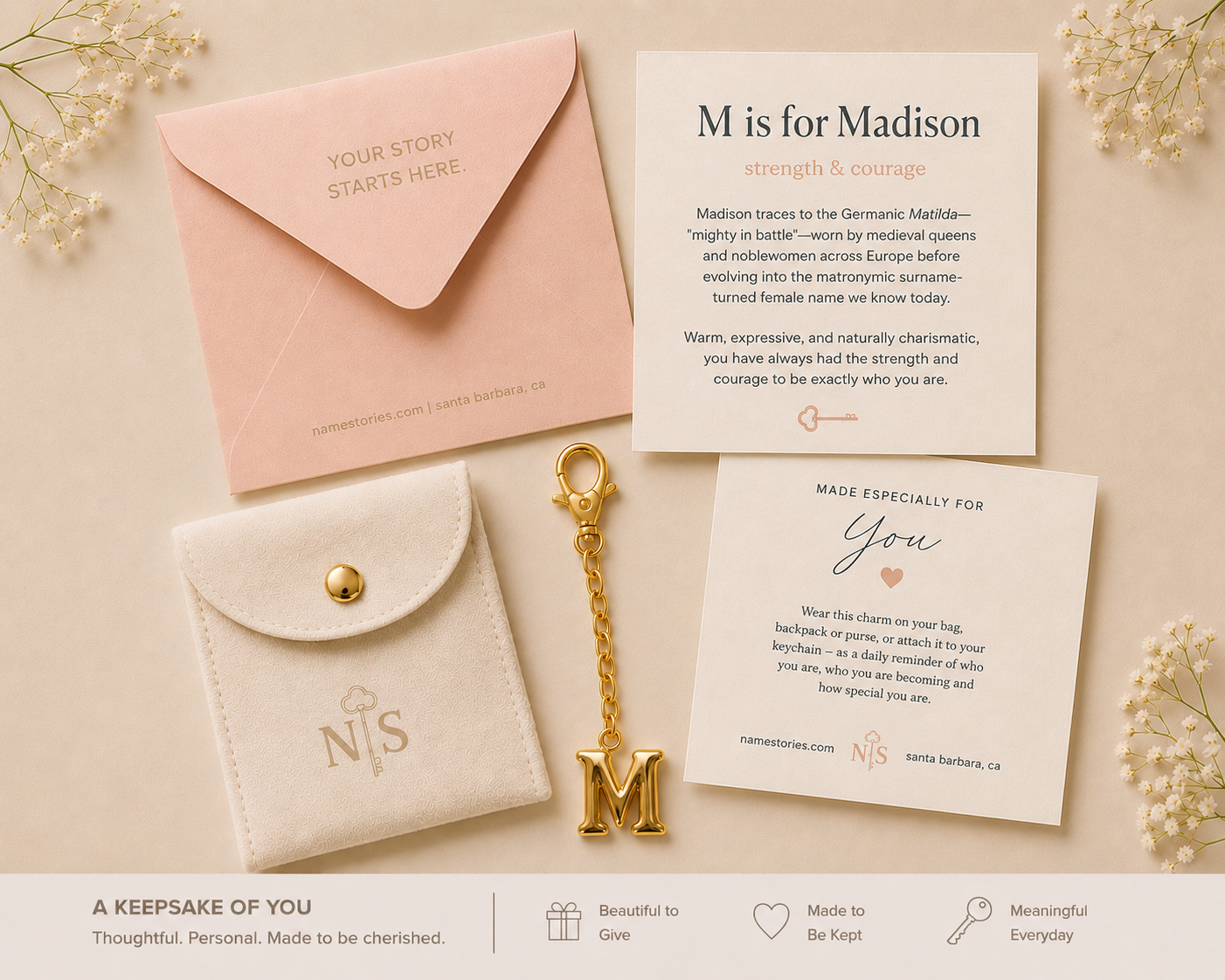 Madison bag charm gift set with a gold-tone M charm, personalized Madison Name Stories® meaning card, blush envelope, cream velvet pouch, and gift insert arranged on a soft beige background with delicate white flowers.