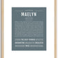 Maelyn | Name Art Print