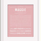 Frame Options | Dusty Rose | White Frame, Matted