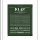 Maggy | Name Art Print