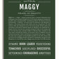 Frame Options | Deep Forest | White Frame, Matted