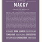 Frame Options | Deep Purple | White Frame, Matted