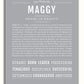 Frame Options | Light Gray | White Frame, Matted