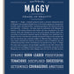 Frame Options | Midnight Blue | White Frame, Matted