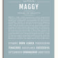 Frame Options | Powder Blue | White Frame, Matted
