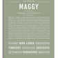Frame Options | Sage | White Frame, Matted