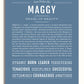 Frame Options | Steele Blue | White Frame, Matted