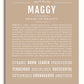 Frame Options | Tan | White Frame, Matted