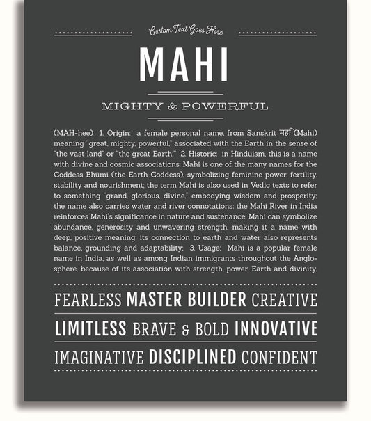 Frame Options | Charcoal Gray | White Frame, Matted