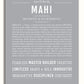 Frame Options | Light Gray | White Frame, Matted