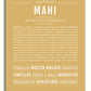 Frame Options | Matte Gold | White Frame, Matted