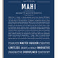 Frame Options | Midnight Blue | White Frame, Matted