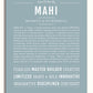 Frame Options | Powder Blue | White Frame, Matted