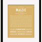 Frame Options | Matte Gold | Black Frame, Matted