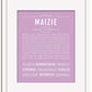 Frame Options | Lilac | White Frame, Matted