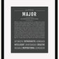 Frame Options | Charcoal Gray | Black Frame, Matted