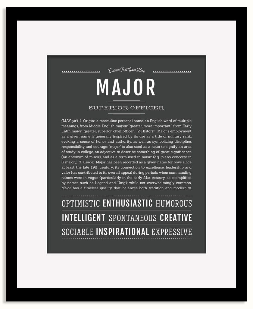 Frame Options | Charcoal Gray | Black Frame, Matted