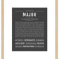 Frame Options | Charcoal Gray | Maple Frame, Matted