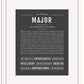 Frame Options | Charcoal Gray | White Frame, Matted