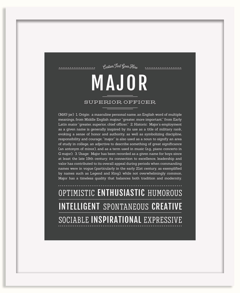 Frame Options | Charcoal Gray | White Frame, Matted